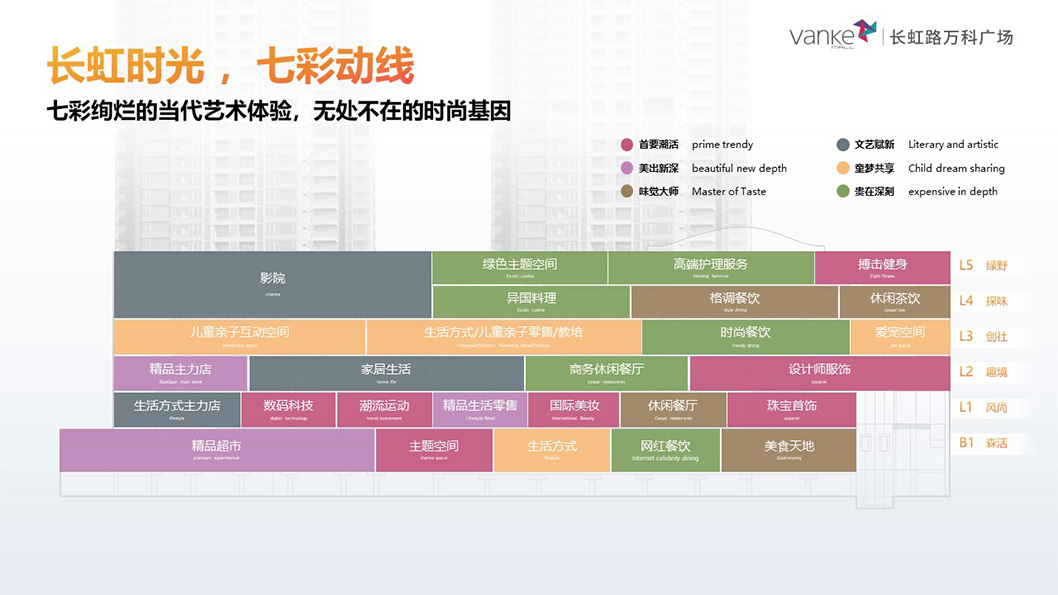 萬(wàn)科廣場(chǎng)招商4.jpg 萬(wàn)科廣場(chǎng)招商4.jpg