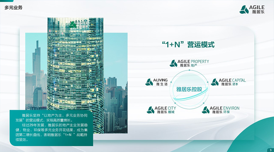 雅居樂新聞內(nèi)頁3.jpg 雅居樂新聞內(nèi)頁3.jpg