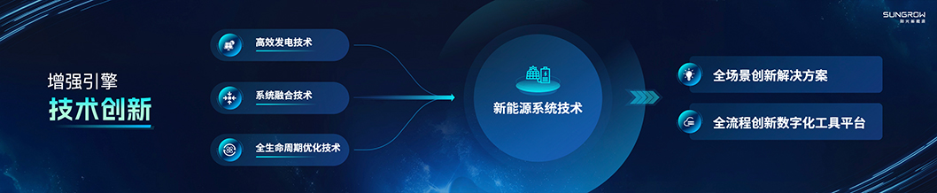 陽光新能源內(nèi)頁6-光伏.jpg