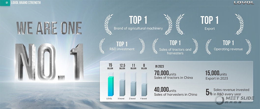 東南亞商務(wù)會(huì)產(chǎn)品推介內(nèi)頁(yè)2.jpg 東南亞商務(wù)會(huì)產(chǎn)品推介內(nèi)頁(yè)2.jpg